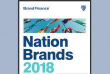 Bangladesh ranks 39 in global brand value